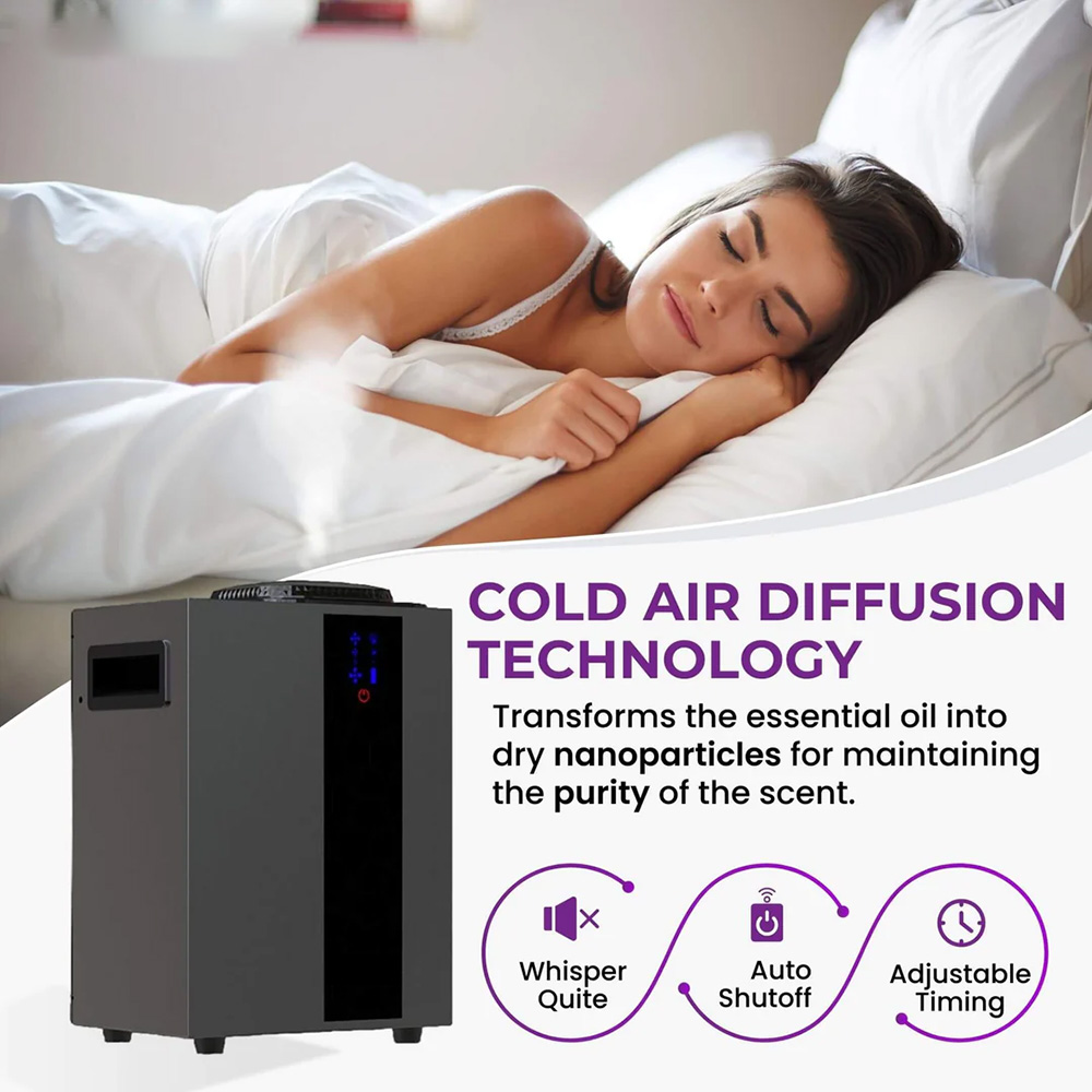 NAMSTE 4000m3 نظام HVAC ناشر ر - مراجعة Home Fragrance Flowers وسعره