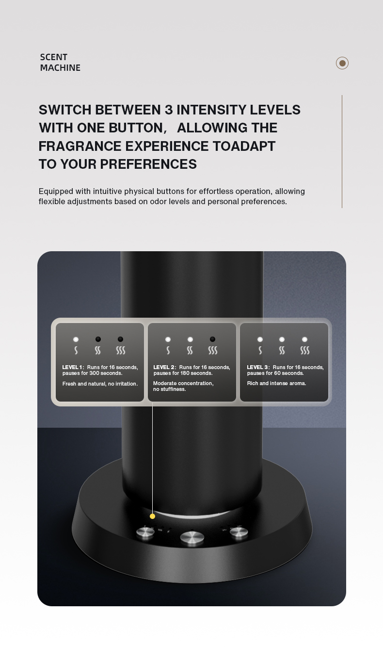 جهاز تعطير المنزل بالبلوتوث، م - مراجعة Home Fragrance Flowers وسعره
